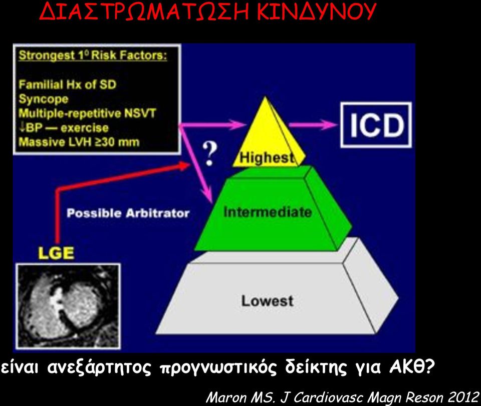 προγνωστικός δείκτης για