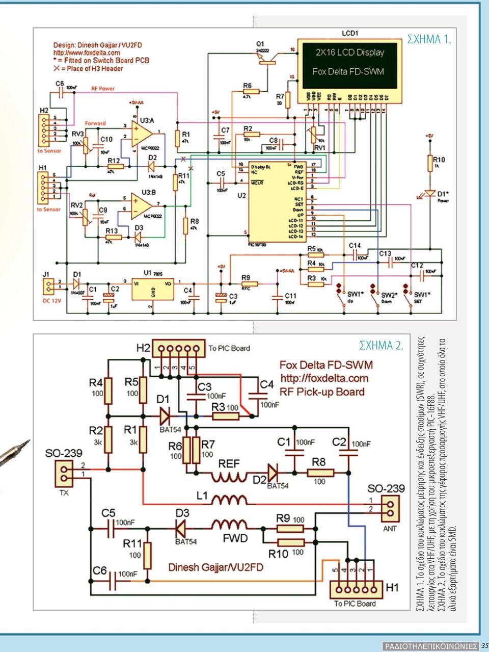 συχνότητες λειτουργίας στα VHF/UHF, με τη χρήση του μικροεπεξεργαστή