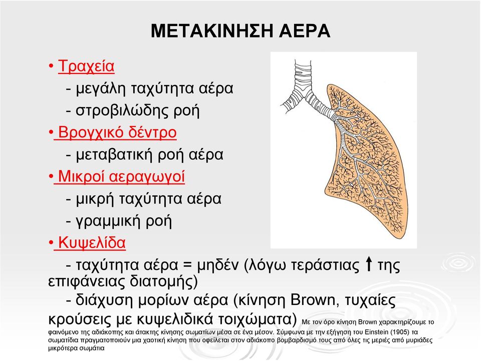 κυψελιδικά τοιχώματα) Με τον όρο κίνηση Brown χαρακτηρίζουμε το φαινόμενο της αδιάκοπης και άτακτης κίνησης σωματίων μέσα σε ένα μέσον.