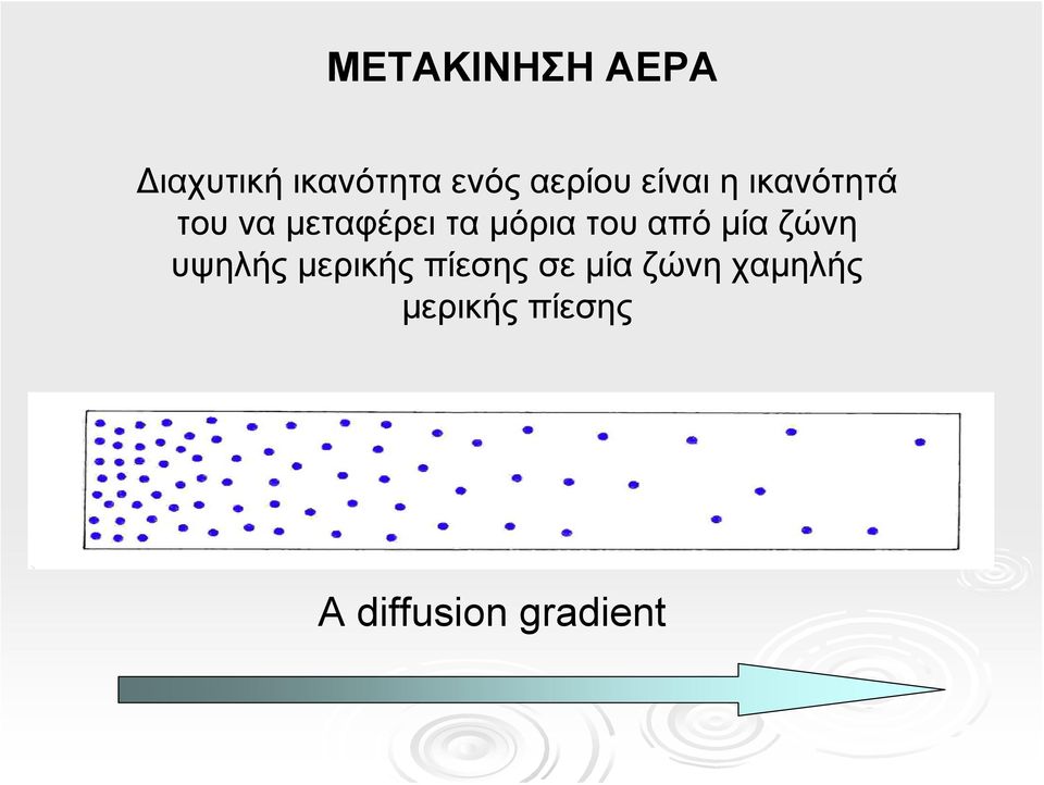 μόρια του από μία ζώνη υψηλής μερικής πίεσης