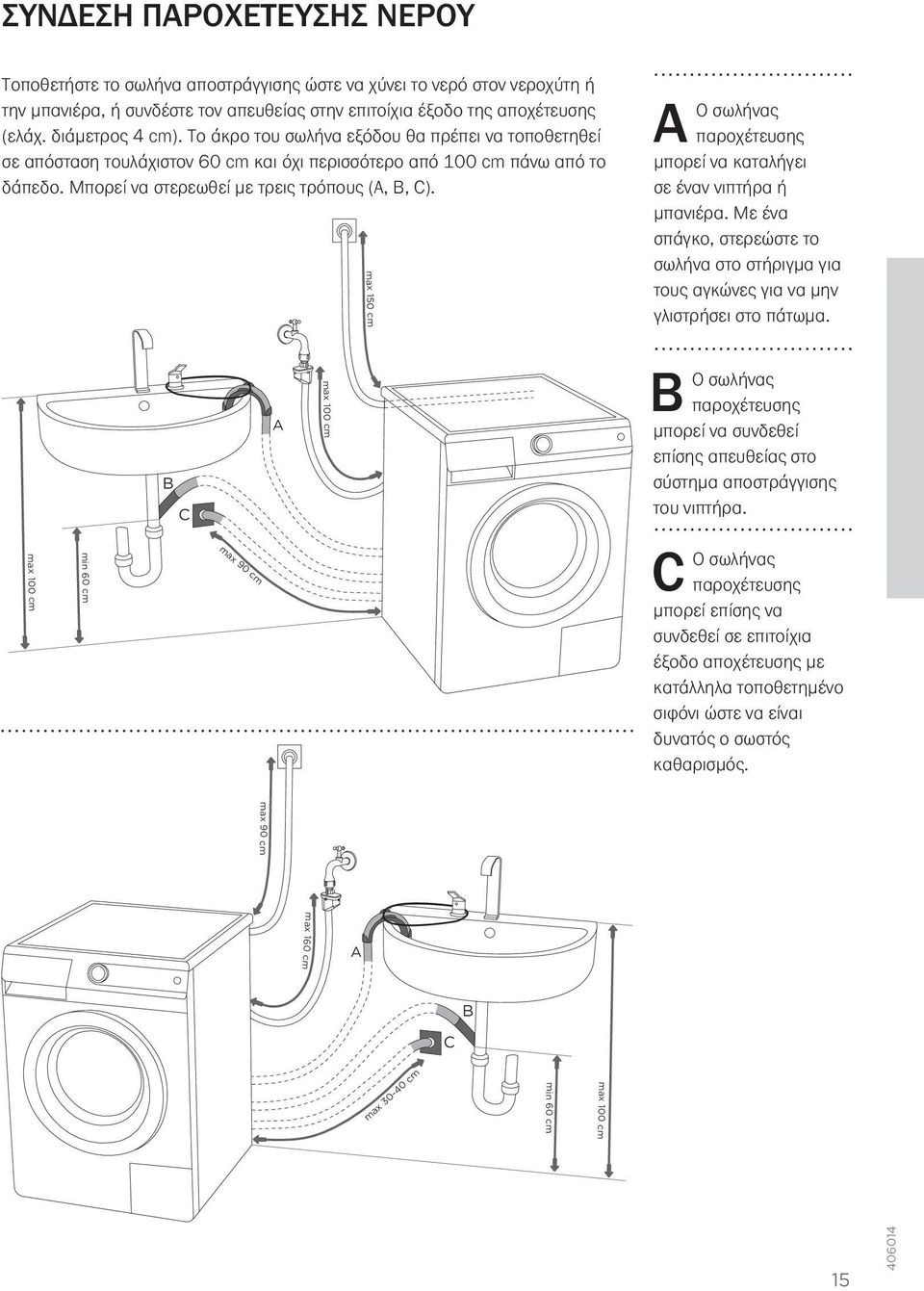 Μπορεί να στερεωθεί με τρεις τρόπους (A, B, C). A Ο σωλήνας παροχέτευσης μπορεί να καταλήγει σε έναν νιπτήρα ή μπανιέρα.