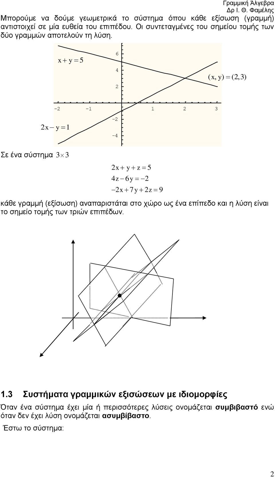 (εξίσωση) αναπαριστάται στο χώρο ως ένα επίπεδο και η λύση είναι το σημείο τομής των τριών επιπέδων Συστήματα γραμμικών εξισώσεων