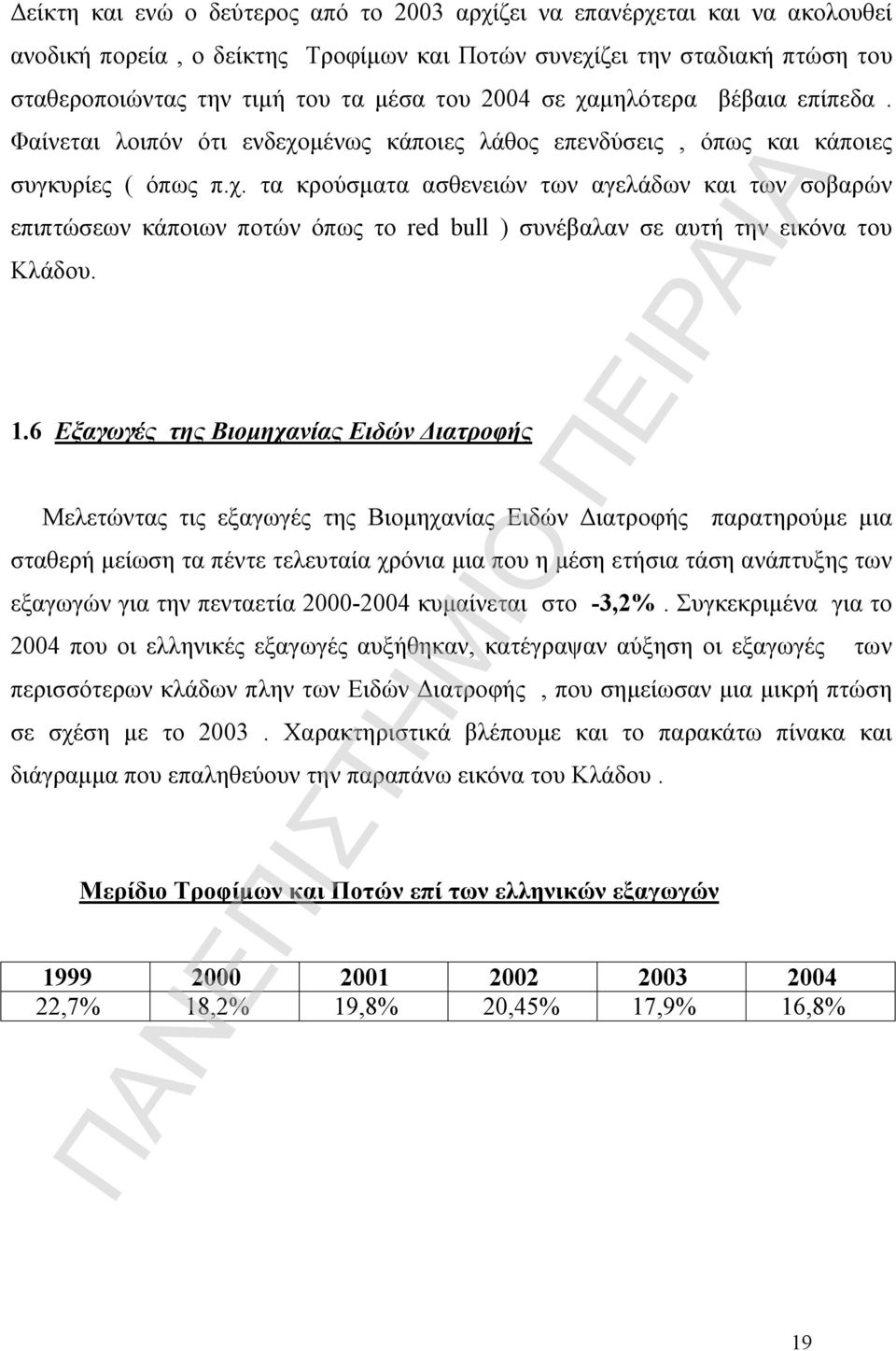 1.6 Εξαγωγές της Βιομηχανίας Ειδών Διατροφής Μελετώντας τις εξαγωγές της Βιομηχανίας Ειδών Διατροφής παρατηρούμε μια σταθερή μείωση τα πέντε τελευταία χρόνια μια που η μέση ετήσια τάση ανάπτυξης των