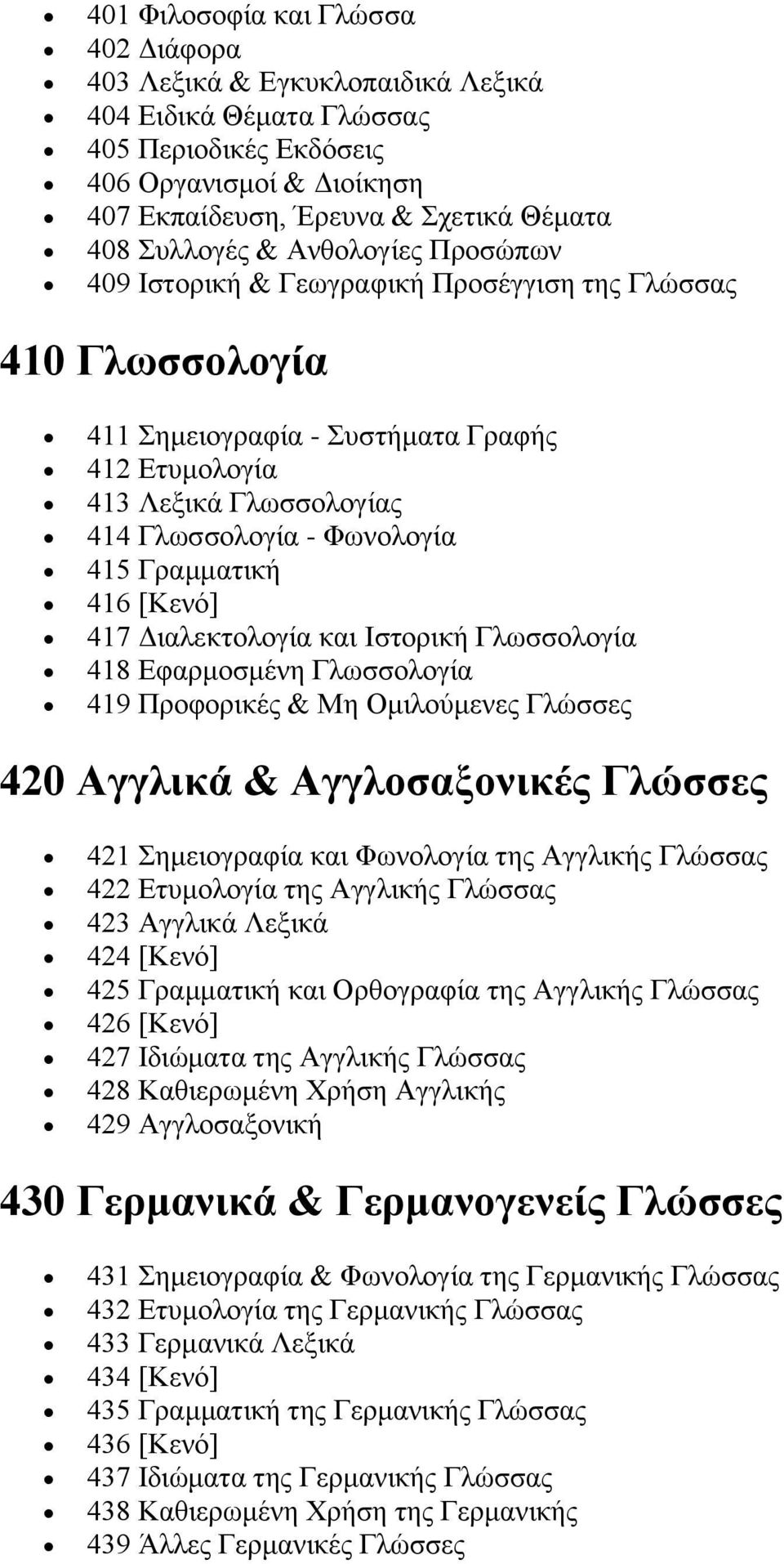 415 Γραμματική 416 [Κενό] 417 Διαλεκτολογία και Ιστορική Γλωσσολογία 418 Εφαρμοσμένη Γλωσσολογία 419 Προφορικές & Μη Ομιλούμενες Γλώσσες 420 Αγγλικά & Αγγλοσαξονικές Γλώσσες 421 Σημειογραφία και