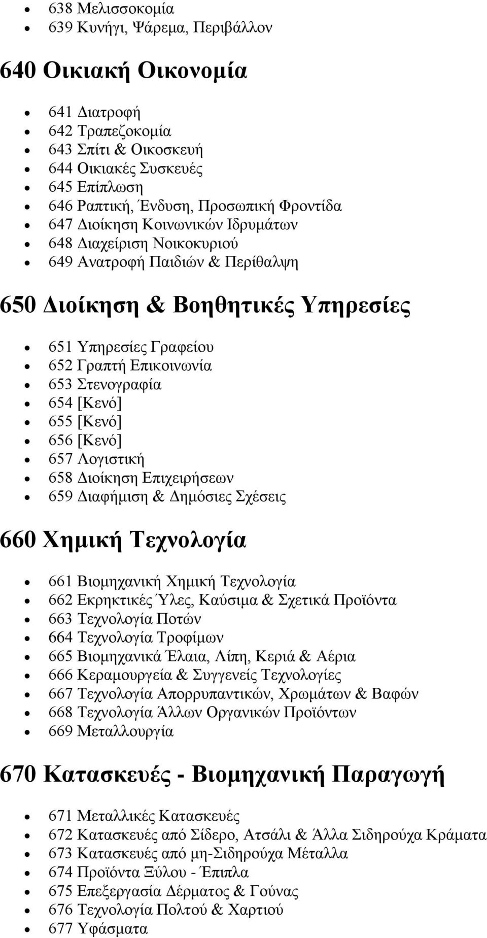 [Κενό] 655 [Κενό] 656 [Κενό] 657 Λογιστική 658 Διοίκηση Επιχειρήσεων 659 Διαφήμιση & Δημόσιες Σχέσεις 660 Χημική Τεχνολογία 661 Βιομηχανική Χημική Τεχνολογία 662 Εκρηκτικές Ύλες, Καύσιμα & Σχετικά