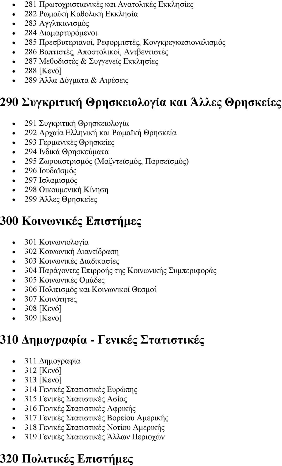 Θρησκεία 293 Γερμανικές Θρησκείες 294 Ινδικά Θρησκεύματα 295 Ζωροαστρισμός (Μαζντεϊσμός, Παρσεϊσμός) 296 Ιουδαϊσμός 297 Ισλαμισμός 298 Οικουμενική Κίνηση 299 Άλλες Θρησκείες 300 Κοινωνικές Επιστήμες