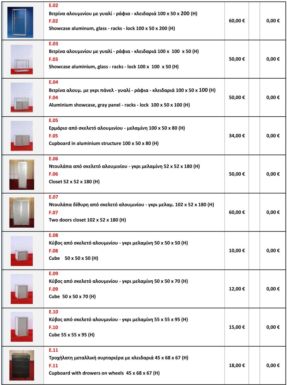 με γκρι πάνελ - γυαλί - ράφια - κλειδαριά 100 x 50 x 100 (Η) F.04 Αluminium showcase, gray panel - racks - lock 100 x 50 x 100 (Η) 50,00 0,00 E.