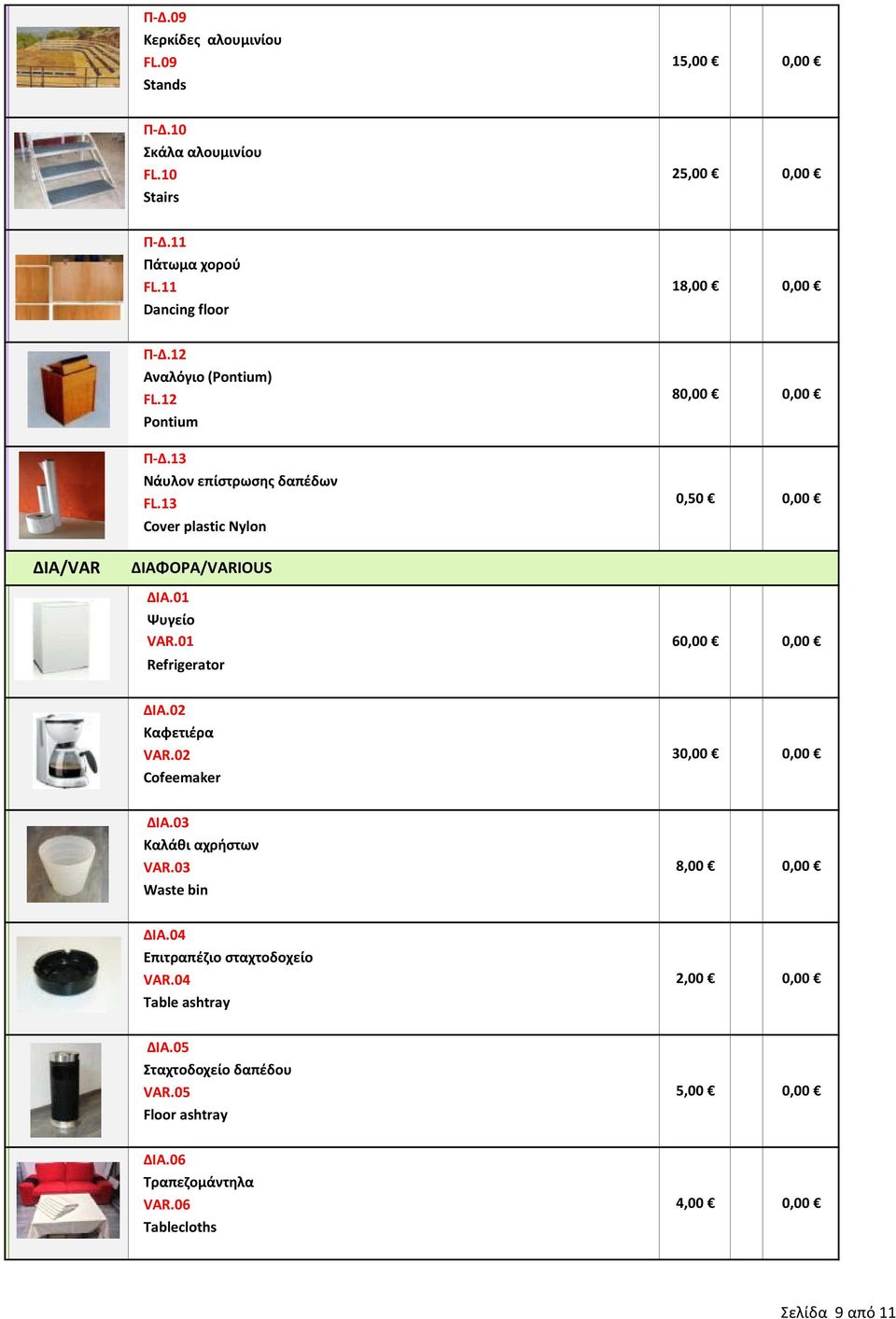 13 Cover plastic Nylon 80,00 0,00 0,50 0,00 ΔΙΑ/VAR ΔΙΑΦΟΡΑ/VARIOUS ΔΙΑ.01 Ψυγείο VAR.01 Refrigerator 60,00 0,00 ΔΙΑ.02 Καφετιέρα VAR.02 Cofeemaker ΔΙΑ.