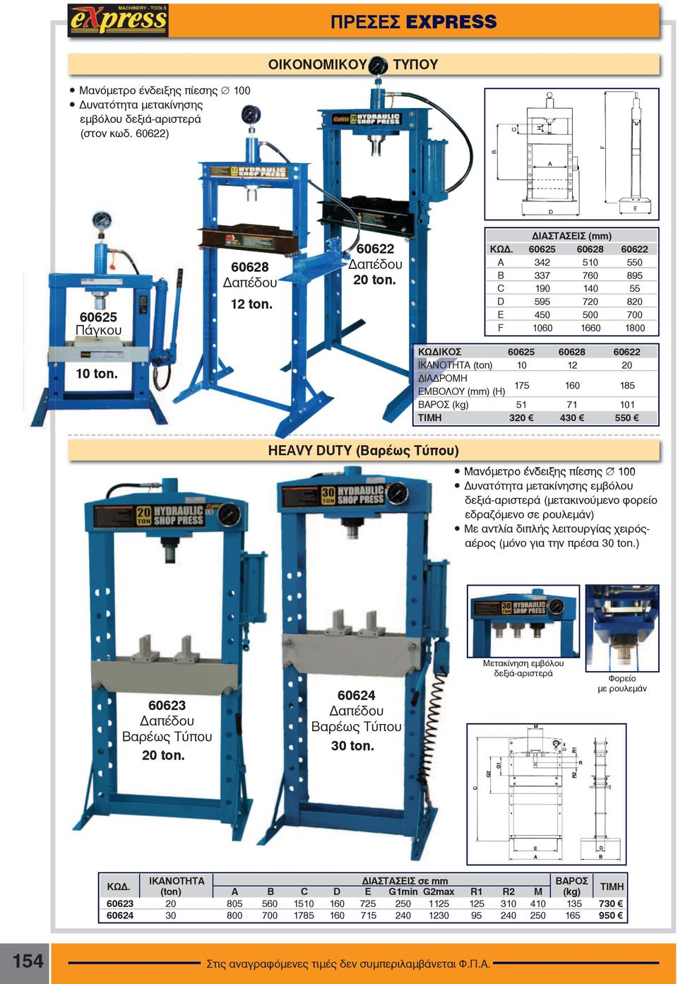 ÊÙÄÉÊOÓ 60625 60628 60622 IΚΑΝΟΤΗΤΑ (ton) 10 12 20 ΔΙΑΔΡΟΜΗ 175 ΕΜΒΟΛΟΥ (mm) (Η) 160 185 ΒΑΡΟΣ (kg) 51 71 101 TIMH 320 430 550 HEAVY DUTY (Βαρέως Τύπου) Μανόμετρο ένδειξης πίεσης Δυνατότητα