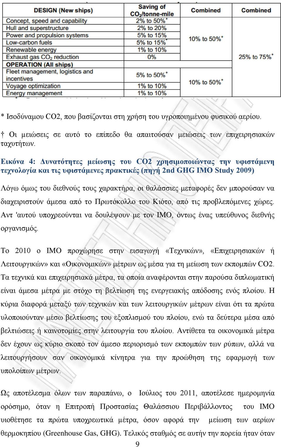 μεταφορές δεν μπορούσαν να διαχειριστούν άμεσα από το Πρωτόκολλο του Κιότο, από τις προβλεπόμενες χώρες. Αντ 'αυτού υποχρεούνται να δουλέψουν με τον IMO, όντως ένας υπεύθυνος διεθνής οργανισμός.