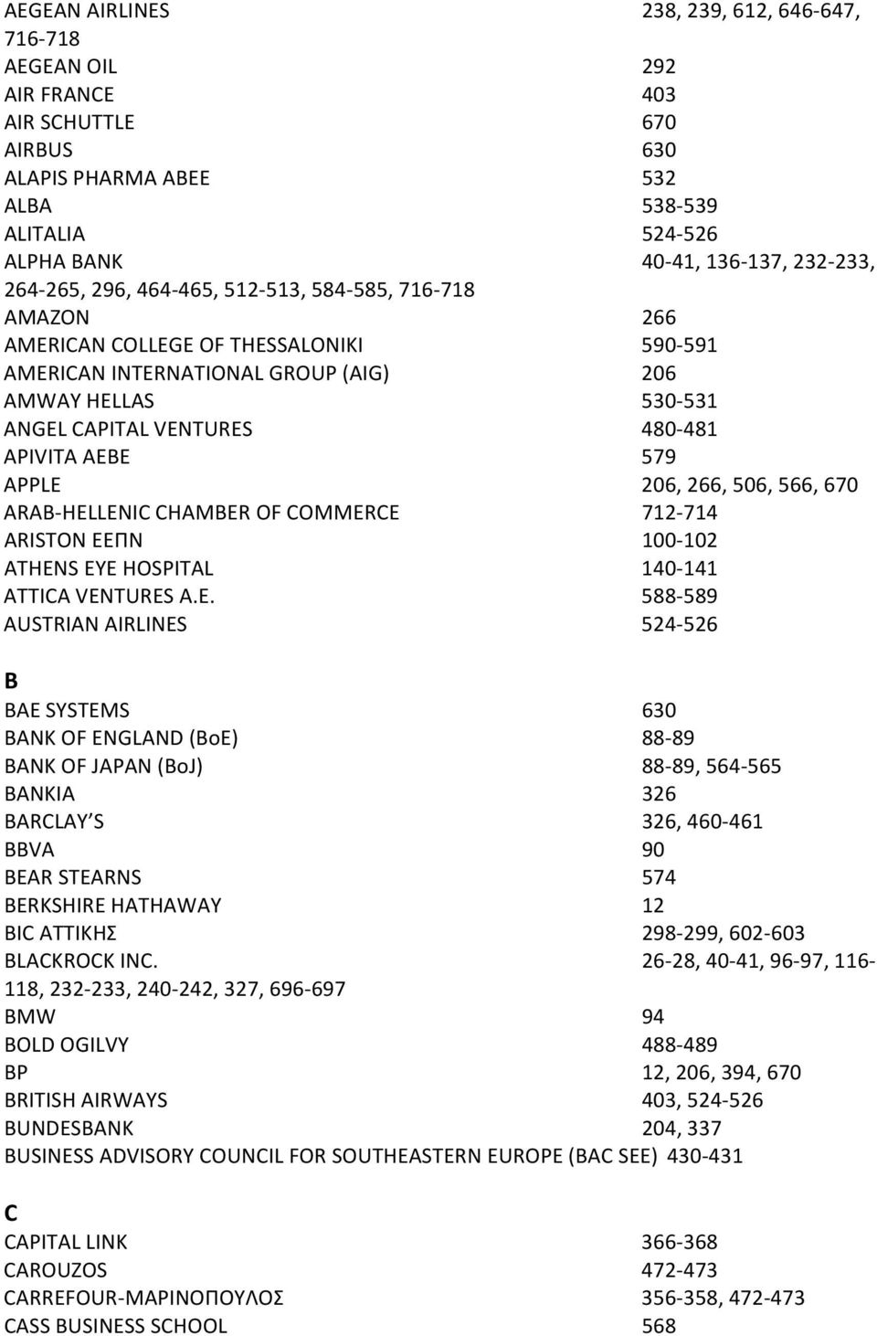 ΑΕΒΕ 579 APPLE 206, 266, 506, 566, 670 ARAB HELLENIC CHAMBER OF COMMERCE 712 714 ARISTON ΕΕΠΝ 100 102 ATHENS EYE HOSPITAL 140 141 ATTICA VENTURES Α.Ε. 588 589 AUSTRIAN AIRLINES 524 526 B BAE SYSTEMS