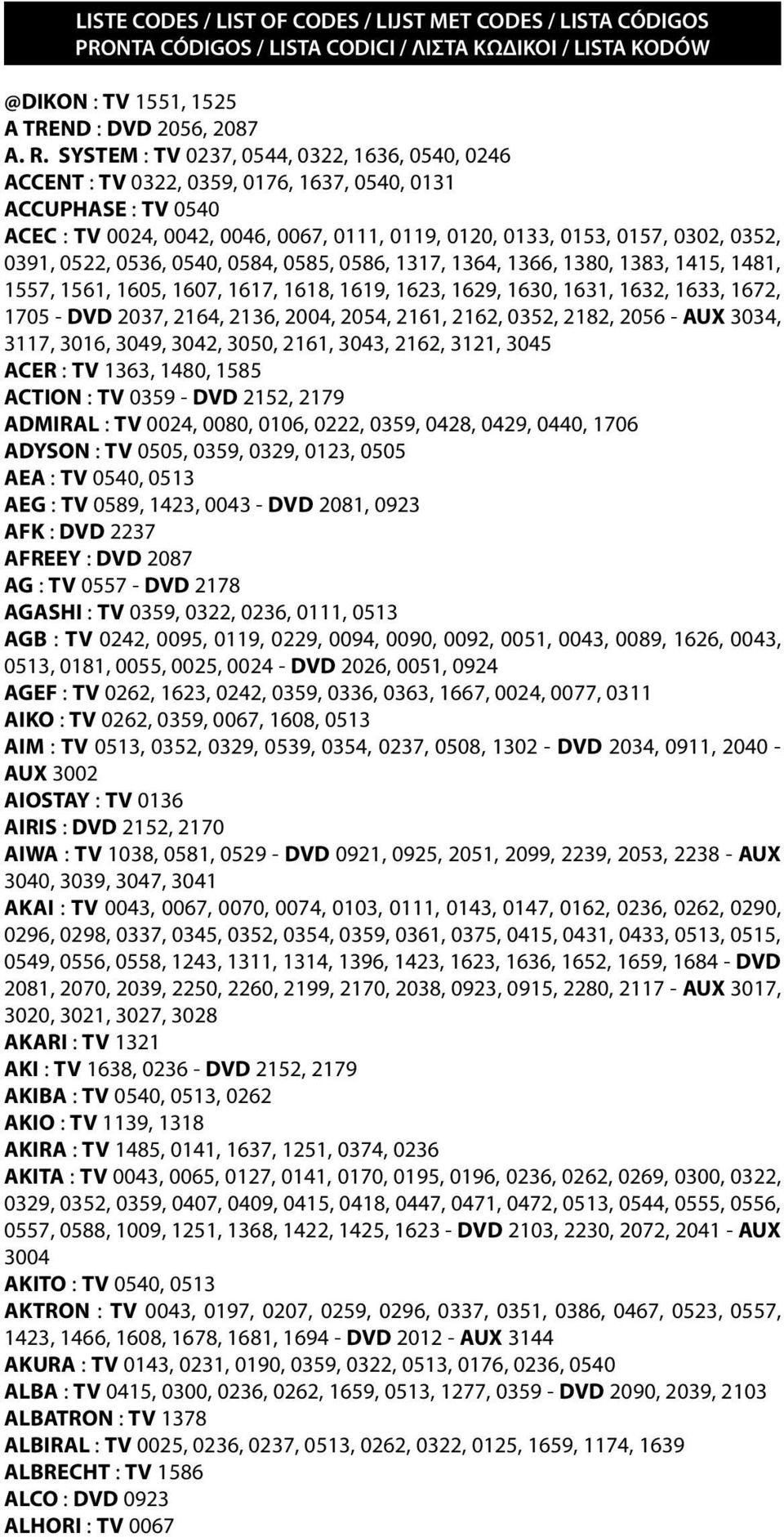 0391, 0522, 0536, 0540, 0584, 0585, 0586, 1317, 1364, 1366, 1380, 1383, 1415, 1481, 1557, 1561, 1605, 1607, 1617, 1618, 1619, 1623, 1629, 1630, 1631, 1632, 1633, 1672, 1705 - DVD 2037, 2164, 2136,