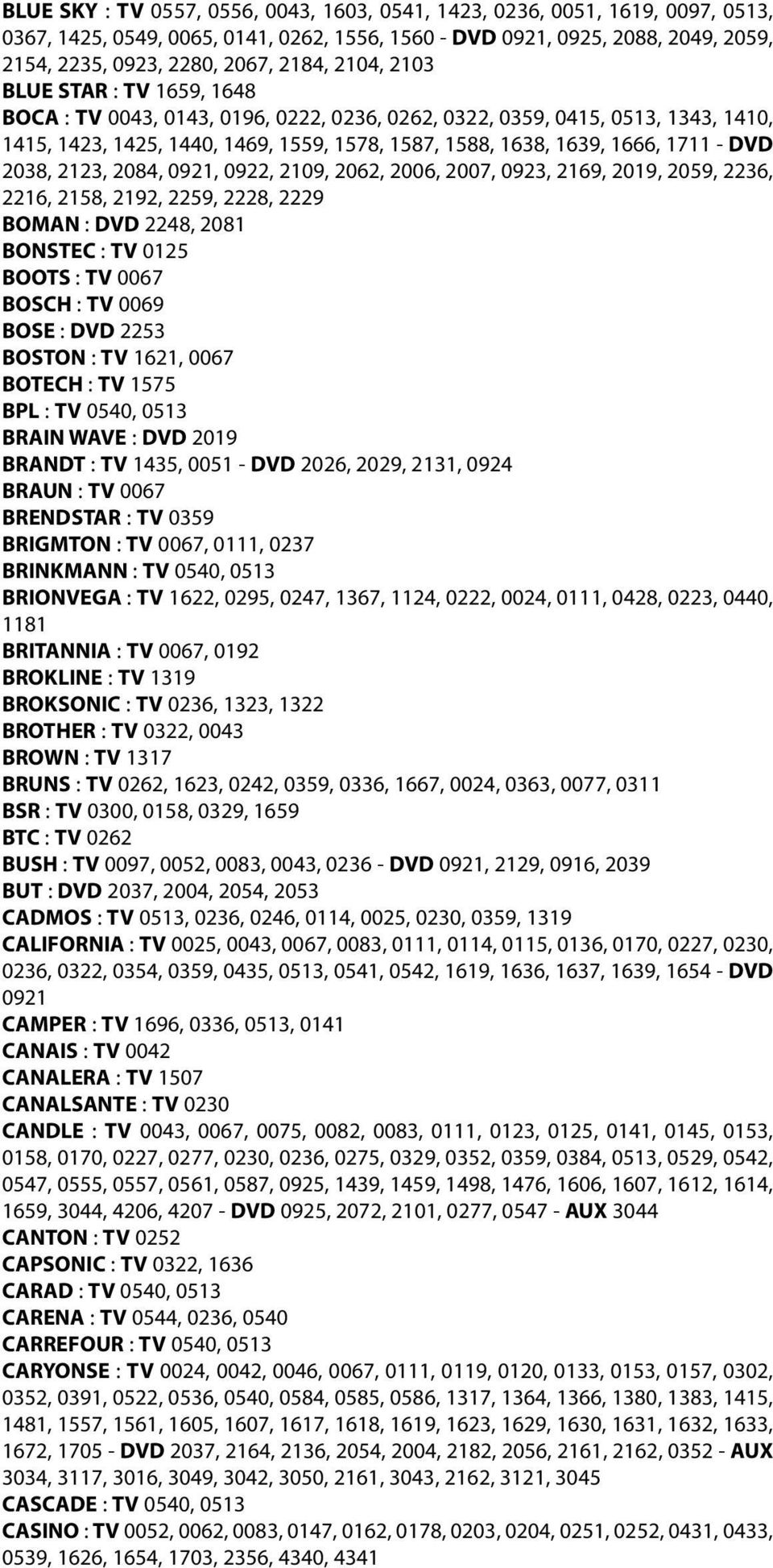 DVD 2038, 2123, 2084, 0921, 0922, 2109, 2062, 2006, 2007, 0923, 2169, 2019, 2059, 2236, 2216, 2158, 2192, 2259, 2228, 2229 BOMAN : DVD 2248, 2081 BONSTEC : TV 0125 BOOTS : TV 0067 BOSCH : TV 0069