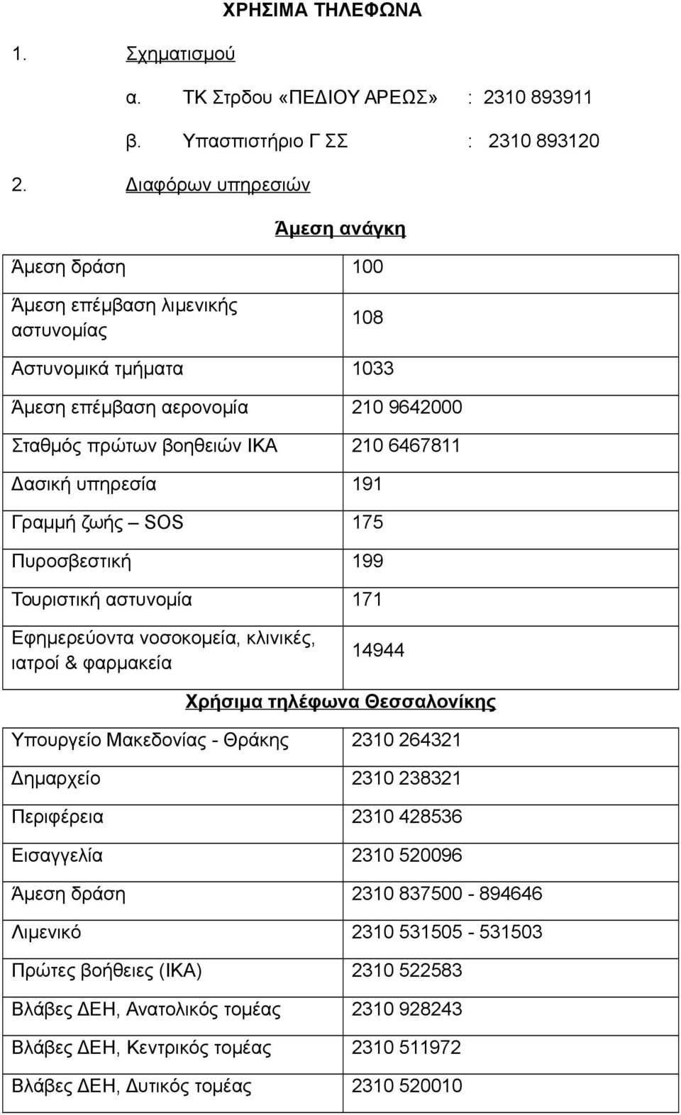 υπηρεσία 191 Γραμμή ζωής SOS 175 Πυροσβεστική 199 Τουριστική αστυνομία 171 Εφημερεύοντα νοσοκομεία, κλινικές, ιατροί & φαρμακεία 14944 Χρήσιμα τηλέφωνα Θεσσαλονίκης Υπουργείο Μακεδονίας - Θράκης 2310