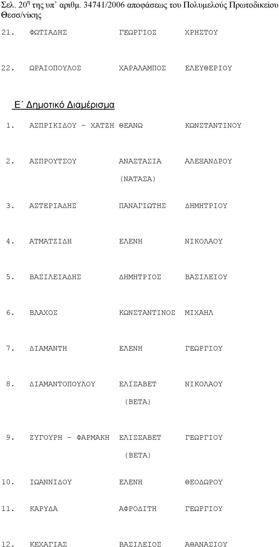 ΑΣΤΕΡΙΑΔΗΣ ΠΑΝΑΓΙΩΤΗΣ ΔΗΜΗΤΡΙΟΥ 4. ΑΤΜΑΤΖΙΔΗ ΕΛΕΝΗ ΝΙΚΟΛΑΟΥ 5. ΒΑΣΙΛΕΙΑΔΗΣ ΔΗΜΗΤΡΙΟΣ ΒΑΣΙΛΕΙΟΥ 6. ΒΛΑΧΟΣ ΚΩΝΣΤΑΝΤΙΝΟΣ ΜΙΧΑΗΛ 7.