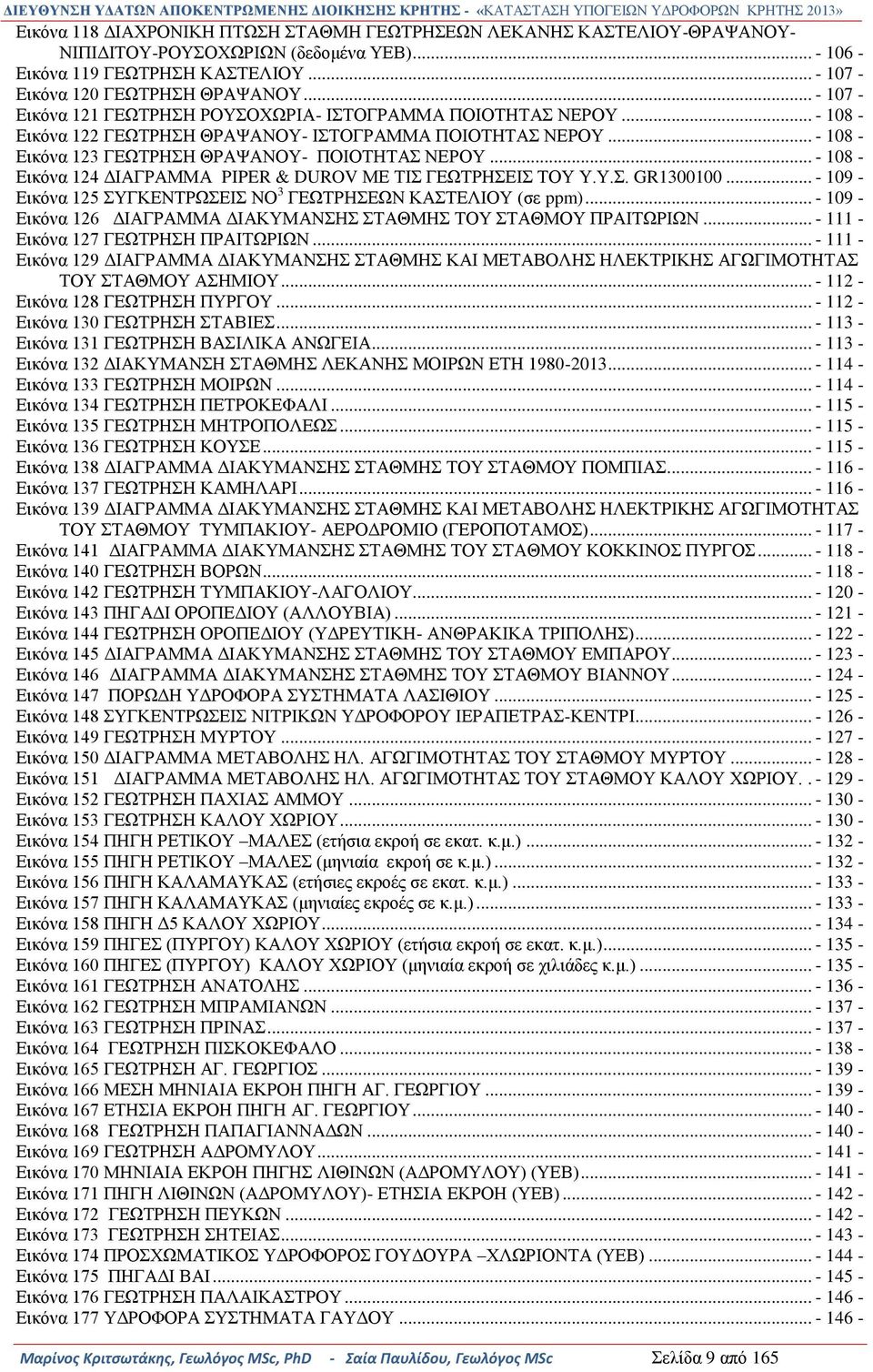 .. - 18 - Εικόνα 122 ΓΕΩΤΡΗΣΗ ΘΡΑΨΑΝΟΥ- ΙΣΤΟΓΡΑΜΜΑ ΠΟΙΟΤΗΤΑΣ ΝΕΡΟΥ... - 18 - Εικόνα 123 ΓΕΩΤΡΗΣΗ ΘΡΑΨΑΝΟΥ- ΠΟΙΟΤΗΤΑΣ ΝΕΡΟΥ... - 18 - Εικόνα 124 ΔΙΑΓΡΑΜΜΑ PIPER & DUROV ΜΕ ΤΙΣ ΓΕΩΤΡΗΣΕΙΣ ΤΟΥ Υ.Υ.Σ. GR131.