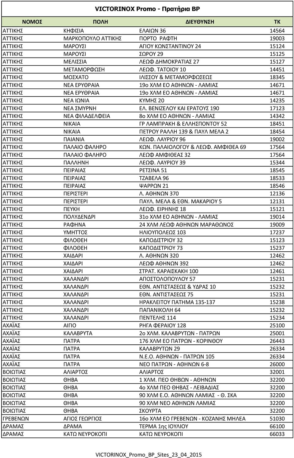 ΤΑΤΟΙΟΥ 10 14451 ΑΤΤΙΚΗΣ ΜΟΣΧΑΤΟ ΙΛΙΣΣΟΥ & ΜΕΤΑΜΟΡΦΩΣΕΩΣ 18345 ΑΤΤΙΚΗΣ ΝΕΑ ΕΡΥΘΡΑΙΑ 19ο ΧΛΜ ΕΟ ΑΘΗΝΩΝ - ΛΑΜΙΑΣ 14671 ΑΤΤΙΚΗΣ ΝΕΑ ΕΡΥΘΡΑΙΑ 19ο ΧΛΜ ΕΟ ΑΘΗΝΩΝ - ΛΑΜΙΑΣ 14671 ΑΤΤΙΚΗΣ ΝΕΑ ΙΩΝΙΑ ΚΥΜΗΣ 20