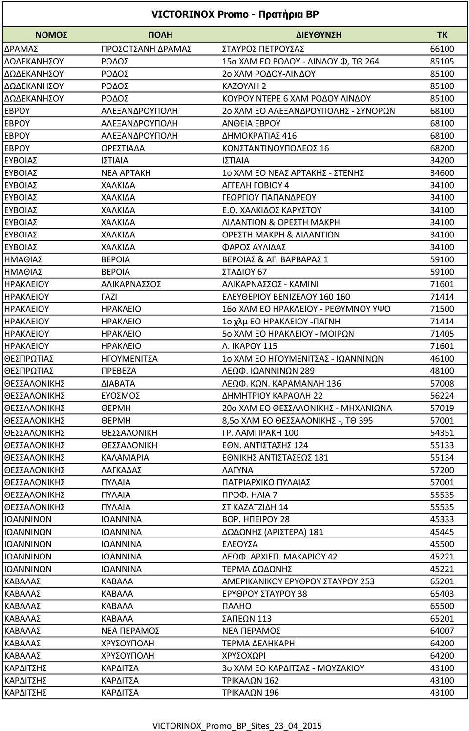 ΟΡΕΣΤΙΑΔΑ ΚΩΝΣΤΑΝΤΙΝΟΥΠΟΛΕΩΣ 16 68200 ΕΥΒΟΙΑΣ ΙΣΤΙΑΙΑ ΙΣΤΙΑΙΑ 34200 ΕΥΒΟΙΑΣ ΝΕΑ ΑΡΤΑΚΗ 1o ΧΛΜ ΕΟ ΝΕΑΣ ΑΡΤΑΚΗΣ - ΣΤΕΝΗΣ 34600 ΕΥΒΟΙΑΣ ΧΑΛΚΙΔΑ ΑΓΓΕΛΗ ΓΟΒΙΟΥ 4 34100 ΕΥΒΟΙΑΣ ΧΑΛΚΙΔΑ ΓΕΩΡΓΙΟΥ ΠΑΠΑΝΔΡΕΟΥ