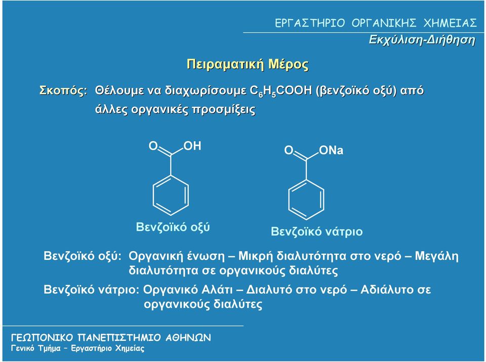 νάτριο Βενζοϊκό οξύ: Οργανική ένωση Μικρή διαλυτότητα στο νερό Μεγάλη διαλυτότητα σε