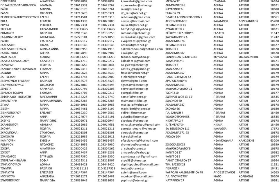 gr ΣΤΑΔΙΟΥ 39 ΑΘΗΝΑ ΑΤΤΙΚΗΣ 10559 ΡΕΜΠΕΣΚΟΥ-ΠΙΤΟΥΡΟΠΟΥΛΟΥ ΕΛΕΝΗ 2103214501 2103215315 rebeskos@gmail.