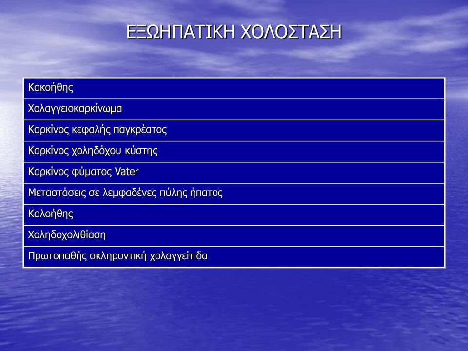 Καρκίνος φύματος Vater Μεταστάσεις σε λεμφαδένες πύλης