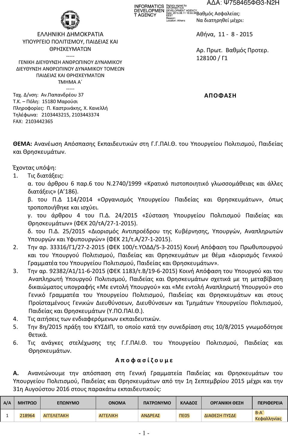 Πρωτ. Βαθμός Προτερ. 128100 / Γ1 ΑΠΟΦΑΣΗ ΘΕΜΑ: Ανανέωση Απόσπασης Εκπαιδευτικών στη Γ.Γ.ΠΑΙ.Θ. του Υπουργείου Πολιτισμού, Παιδείας και Θρησκευμάτων. Έχοντας υπόψη: 1. Τις διατάξεις: α.