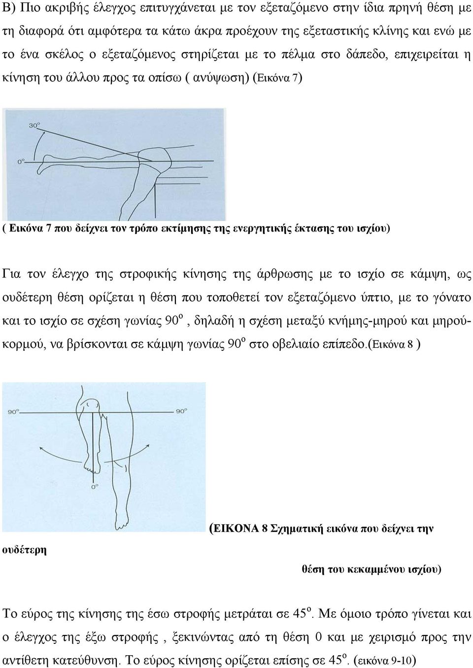 κίνησης της άρθρωσης με το ισχίο σε κάμψη, ως ουδέτερη θέση ορίζεται η θέση που τοποθετεί τον εξεταζόμενο ύπτιο, με το γόνατο και το ισχίο σε σχέση γωνίας 9 ο, δηλαδή η σχέση μεταξύ κνήμης-μηρού και