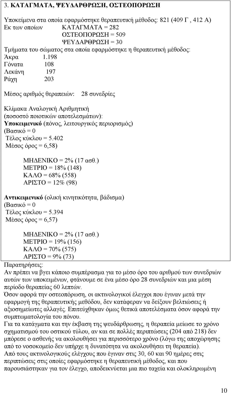 198 Γόνατα 108 Λεκάνη 197 Ράχη 203 Μέσος αριθμός θεραπειών: 28 συνεδρίες Κλίμακα Αναλογική Αριθμητική (ποσοστό ποιοτικών αποτελεσμάτων): Υποκειμενικό (πόνος, λειτουργικός περιορισμός) (Βασικό = 0