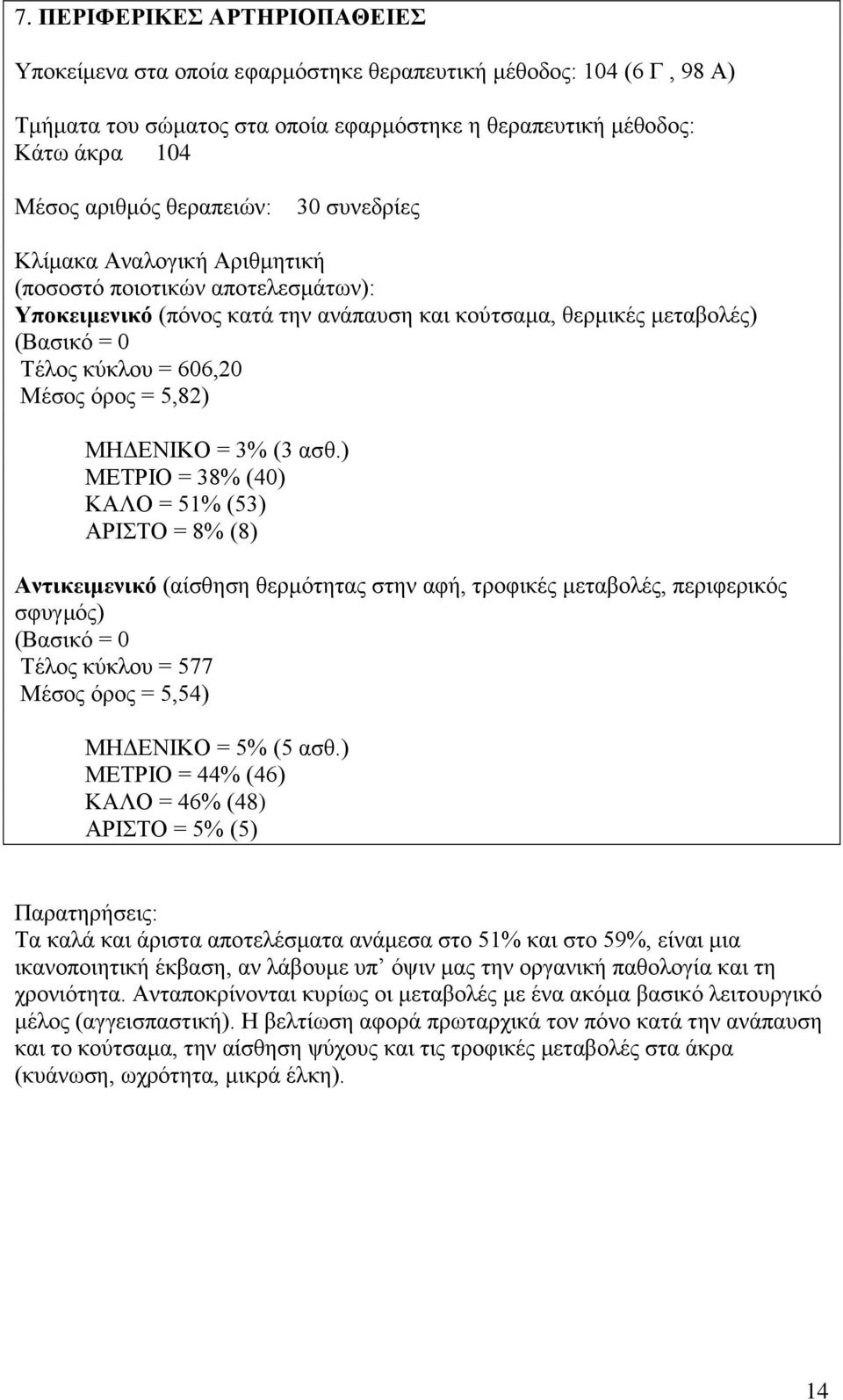 όρος = 5,82) ΜΗΔΕΝΙΚΟ = 3% (3 ασθ.