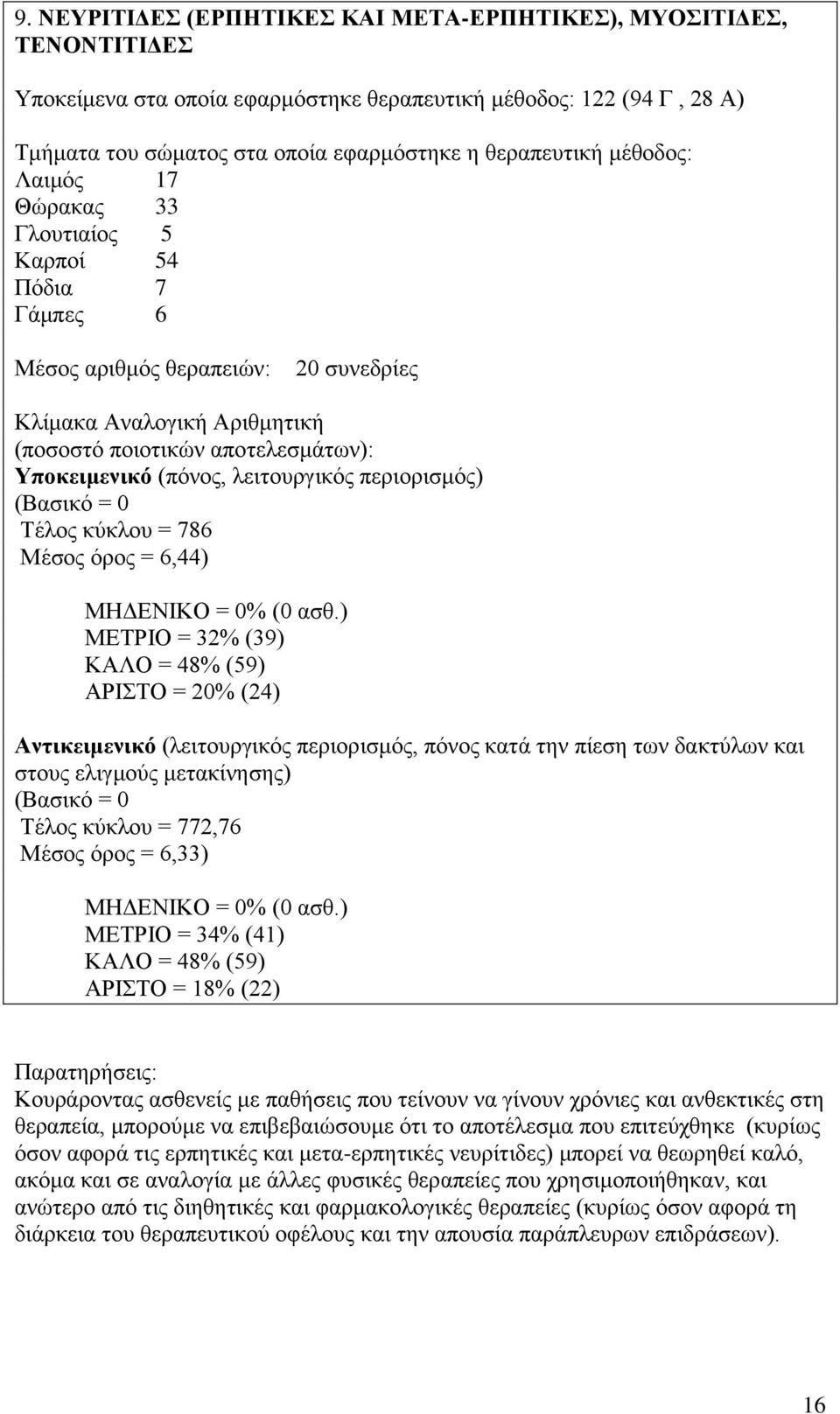 λειτουργικός περιορισμός) (Βασικό = 0 Τέλος κύκλου = 786 Μέσος όρος = 6,44) ΜΗΔΕΝΙΚΟ = 0% (0 ασθ.