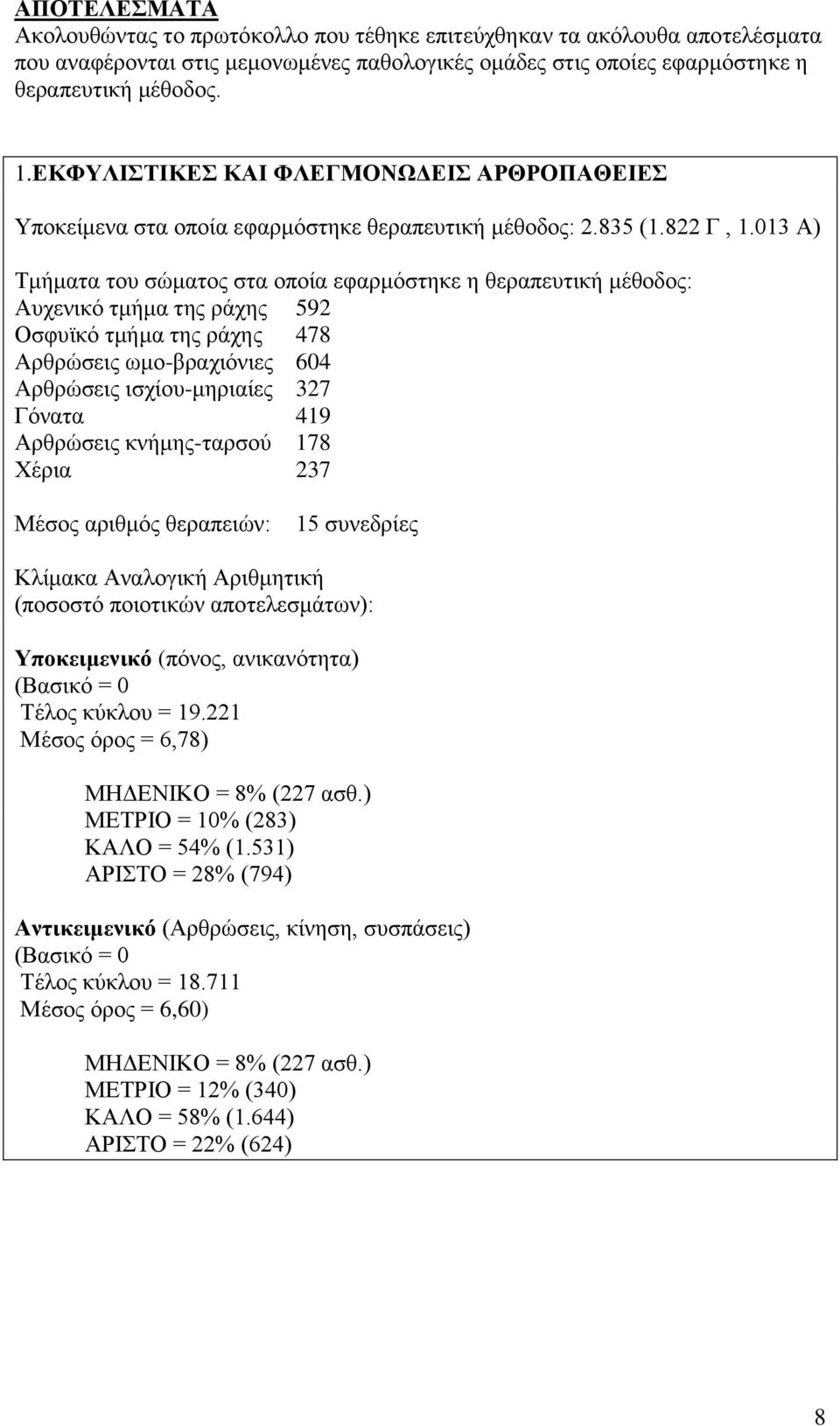 013 Α) Τμήματα του σώματος στα οποία εφαρμόστηκε η θεραπευτική μέθοδος: Αυχενικό τμήμα της ράχης 592 Οσφυϊκό τμήμα της ράχης 478 Αρθρώσεις ωμο-βραχιόνιες 604 Αρθρώσεις ισχίου-μηριαίες 327 Γόνατα 419