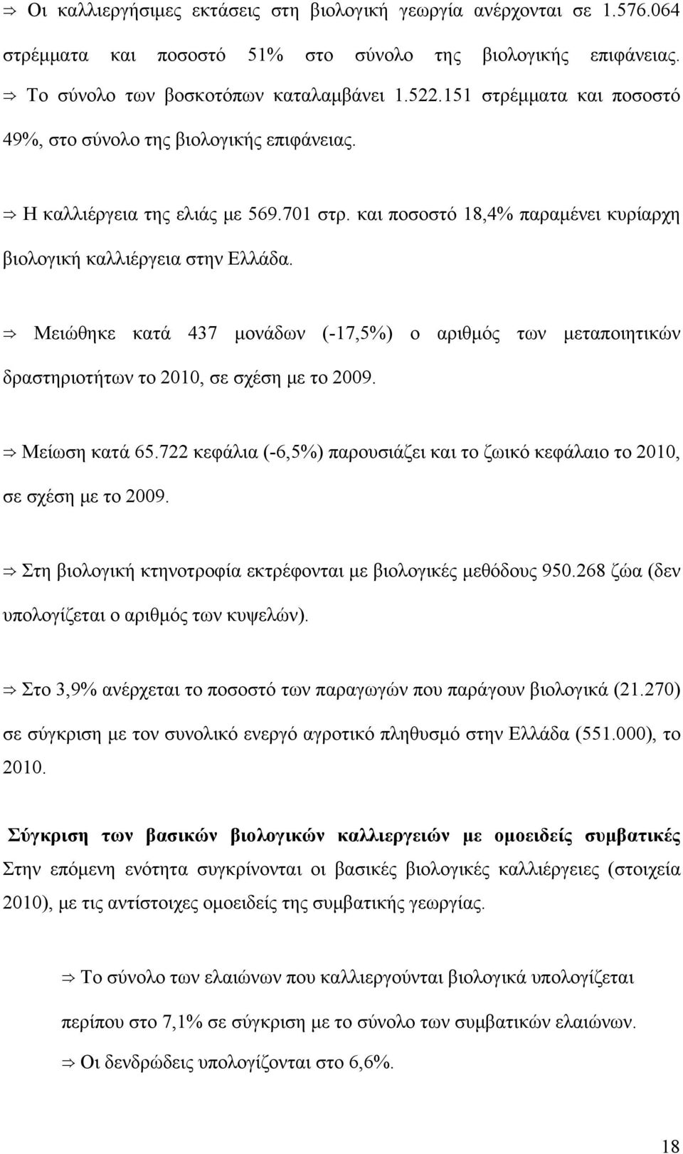 Μειώθηκε κατά 437 μονάδων (-17,5%) ο αριθμός των μεταποιητικών δραστηριοτήτων το 2010, σε σχέση με το 2009. Μείωση κατά 65.