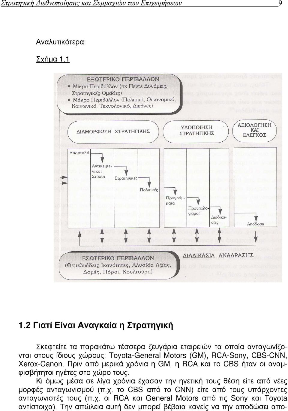 RCA-Sony, CBS-CNN, Xerox-Canon. Πριν από μερικά χρόνια η GM, η RCA και το CBS ήταν οι αναμφισβήτητοι ηγέτες στο χώρο τους.