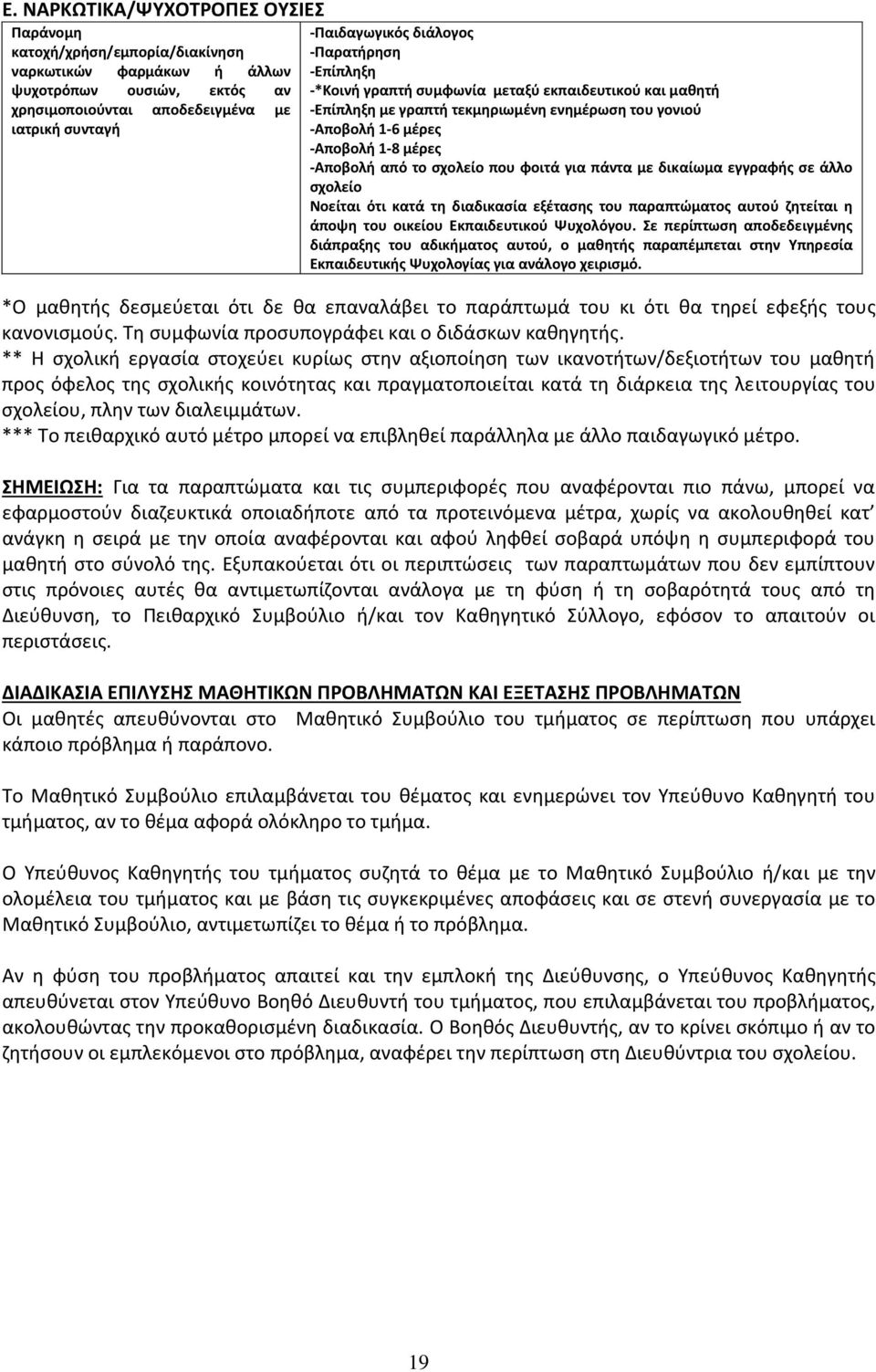 αυτού ζητείται η άποψη του οικείου Εκπαιδευτικού Ψυχολόγου.