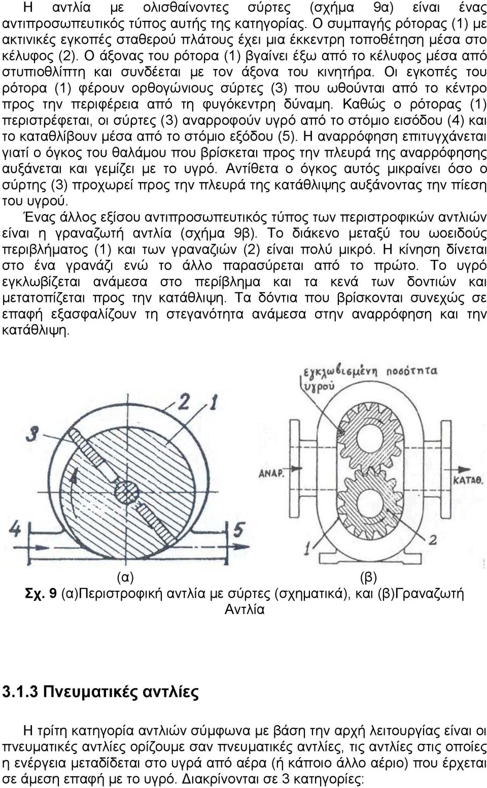 Ο άξονας του ρότορα (1) βγαίνει έξω από το κέλυφος μέσα από στυπιοθλίπτη και συνδέεται με τον άξονα του κινητήρα.