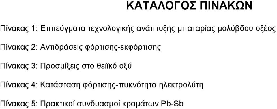 φόρτισης-εκφόρτισης Πίνακας 3: Προσμίξεις στο θειϊκό οξύ Πίνακας