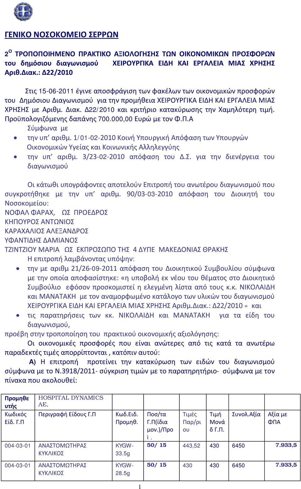 Δ22/2010 και κριτήριο κατακύρωσης την Χαμηλότερη τιμή. Προϋπολογιζόμενης δαπάνης 700.000,00 Ευρώ με τον Φ.Π.Α Σύμφωνα με την υπ αριθμ.