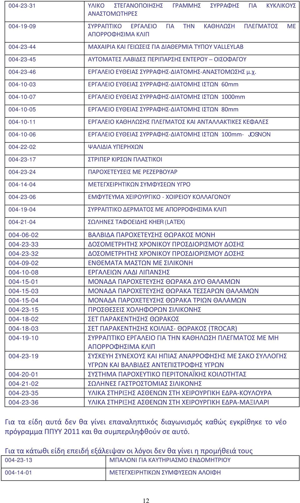 004-10-03 ΕΡΓΑΛΟ ΕΥΘΑΣ ΣΥΡΡΑΦΗΣ-ΔΙΑΤΟΜΗΣ ΙΣΤΩΝ 60mm 004-10-07 ΕΡΓΑΛΟ ΕΥΘΑΣ ΣΥΡΡΑΦΗΣ-ΔΙΑΤΟΜΗΣ ΙΣΤΩΝ 1000mm 004-10-05 ΕΡΓΑΛΟ ΕΥΘΑΣ ΣΥΡΡΑΦΗΣ-ΔΙΑΤΟΜΗΣ ΙΣΤΩΝ 80mm 004-10-11 ΕΡΓΑΛΟ ΚΑΘΗΛΩΣΗΣ ΠΛΕΓΜΑΤΟΣ ΚΑΙ