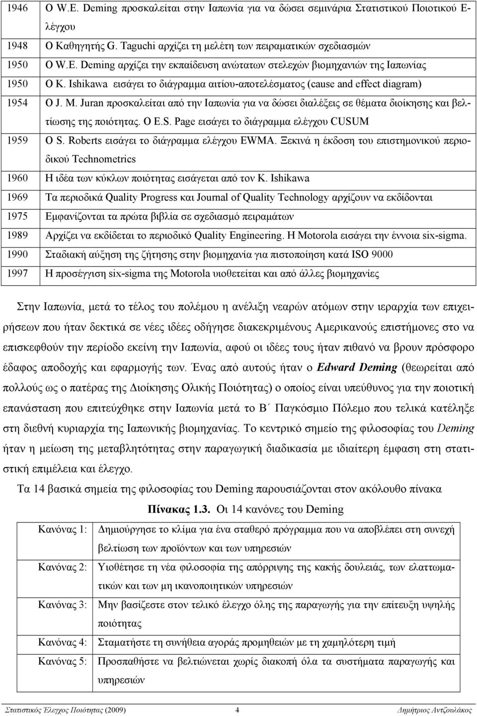 Page εισάγει το διάγραμμα ελέγχου CUSUM 959 Ο S. Roberts εισάγει το διάγραμμα ελέγχου EWMA. Ξεκινά η έκδοση του επιστημονικού περιοδικού Tehometrs 960 Η ιδέα των κύκλων ποιότητας εισάγεται από τον Κ.