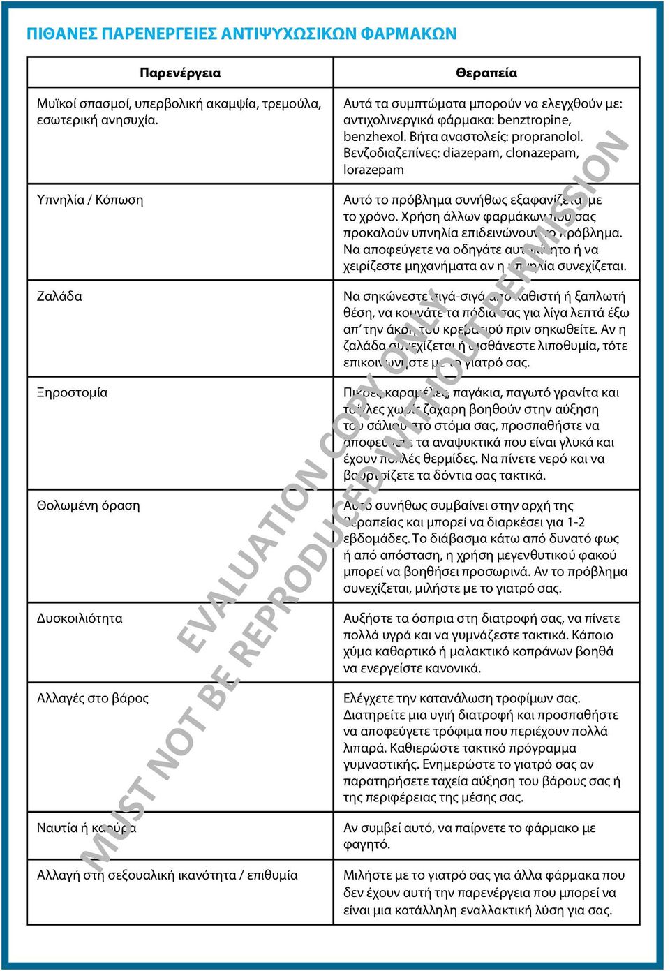 αντιχολινεργικά φάρμακα: benztropine, benzhexol. Βήτα αναστολείς: propranolol. Βενζοδιαζεπίνες: diazepam, clonazepam, lorazepam Αυτό το πρόβλημα συνήθως εξαφανίζεται με το χρόνο.