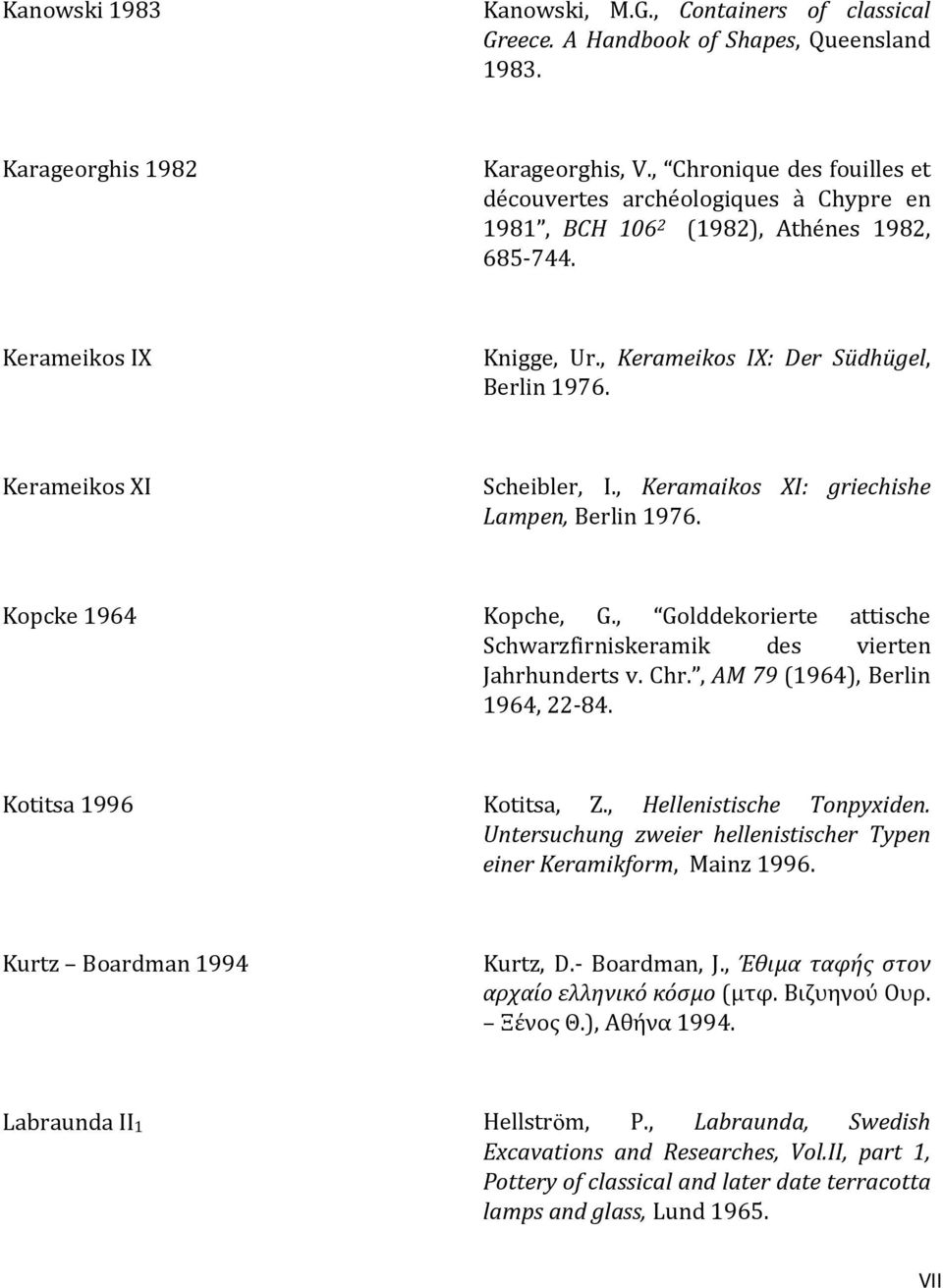 Kerameikos XI Scheibler, I., Keramaikos XI: griechishe Lampen, Berlin 1976. Kopcke 1964 Kopche, G., Golddekorierte attische Schwarzfirniskeramik des vierten Jahrhunderts v. Chr.