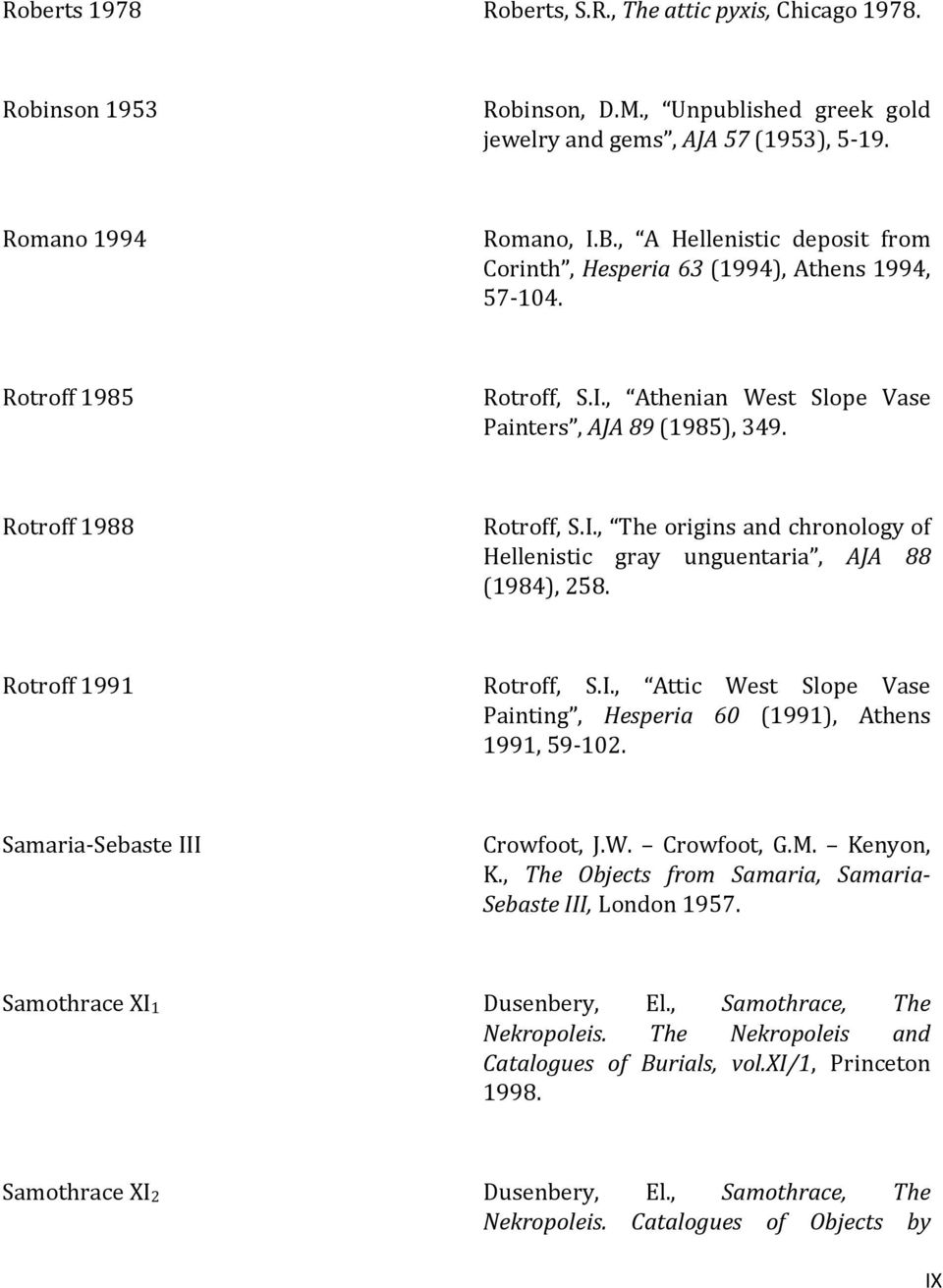 Rotroff 1991 Rotroff, S.I., Attic West Slope Vase Painting, Hesperia 60 (1991), Athens 1991, 59-102. Samaria-Sebaste III Crowfoot, J.W. Crowfoot, G.M. Kenyon, K.