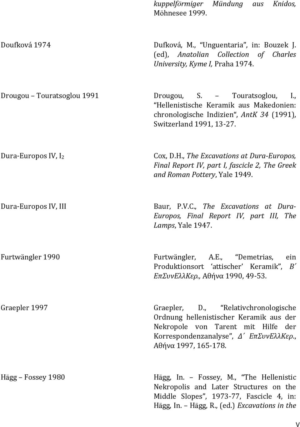 Dura-Europos IV, III Baur, P.V.C., The Excavations at Dura- Europos, Final Report IV, part III, The Lamps, Yale 1947. Furtwängler 1990 Furtwängler, A.Ε.