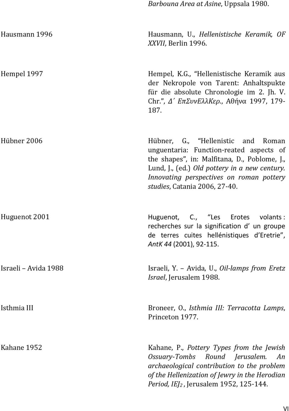 , Hellenistic and Roman unguentaria: Function-reated aspects of the shapes, in: Malfitana, D., Poblome, J., Lund, J., (ed.) Old pottery in a new century.