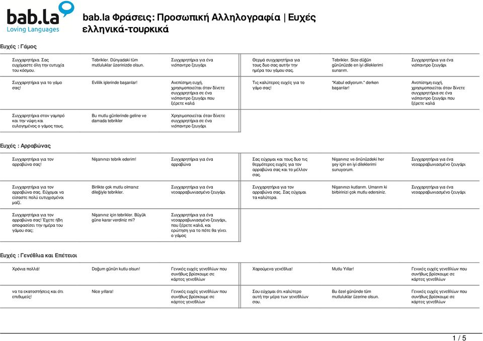 Ανεπίσημη ευχή, χρησιμοποιείται όταν δίνετε που ξέρετε καλά Συγχαρητήρια στον γαμπρό και την νύφη και ευλογημένος ο γάμος τους.