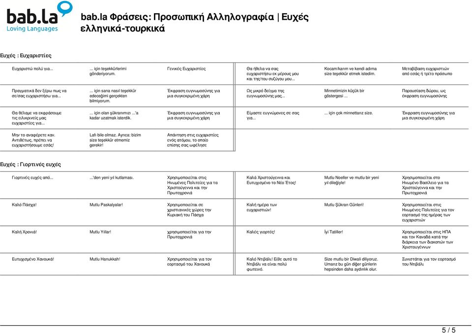 Μεταβίβαση ευχαριστιών από εσάς ή τρίτο πρόσωπο Πραγματικά δεν ξέρω πως να σε/σας ευχαριστήσω για...... için sana nasıl teşekkür edeceğimi gerçekten bilmiyorum.