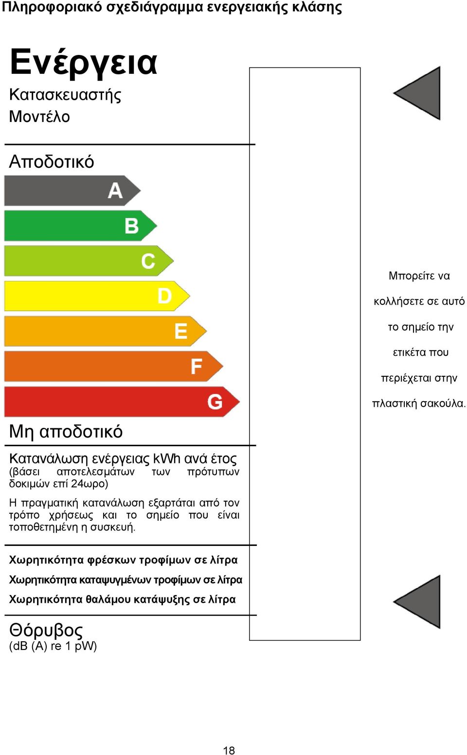 Μη αποδοτικό Κατανάλωση ενέργειας kwh ανά έτος (βάσει αποτελεσμάτων των πρότυπων δοκιμών επί 24ωρο) Η πραγματική κατανάλωση