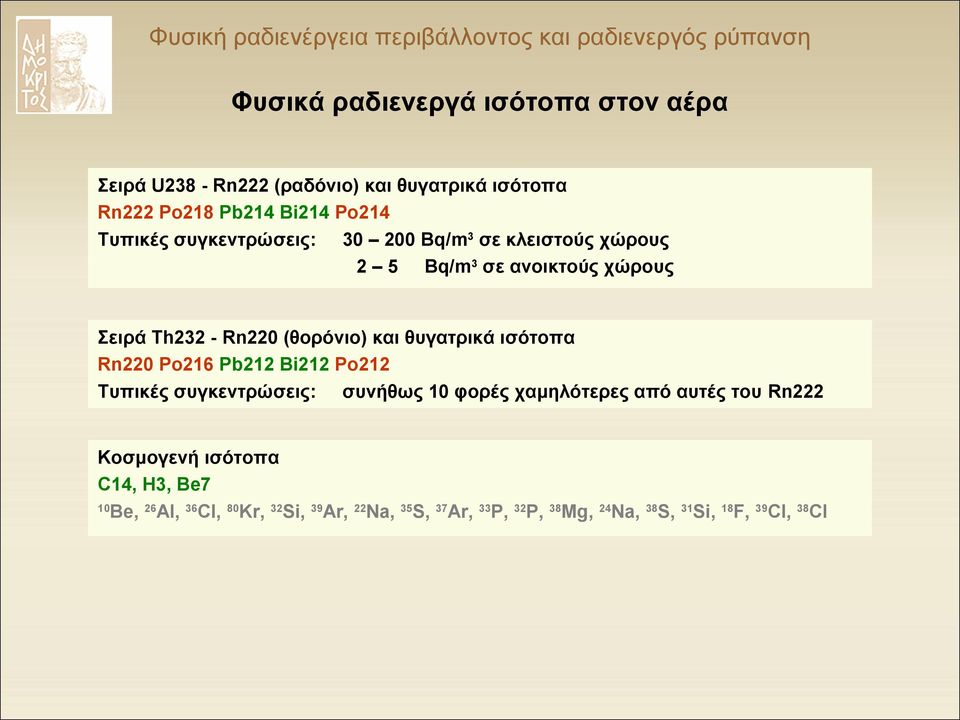 θυγατρικά ισότοπα Rn220 Po216 Pb212 Bi212 Po212 Τυπικές συγκεντρώσεις: συνήθως 10 φορές χαμηλότερες από αυτές του Rn222