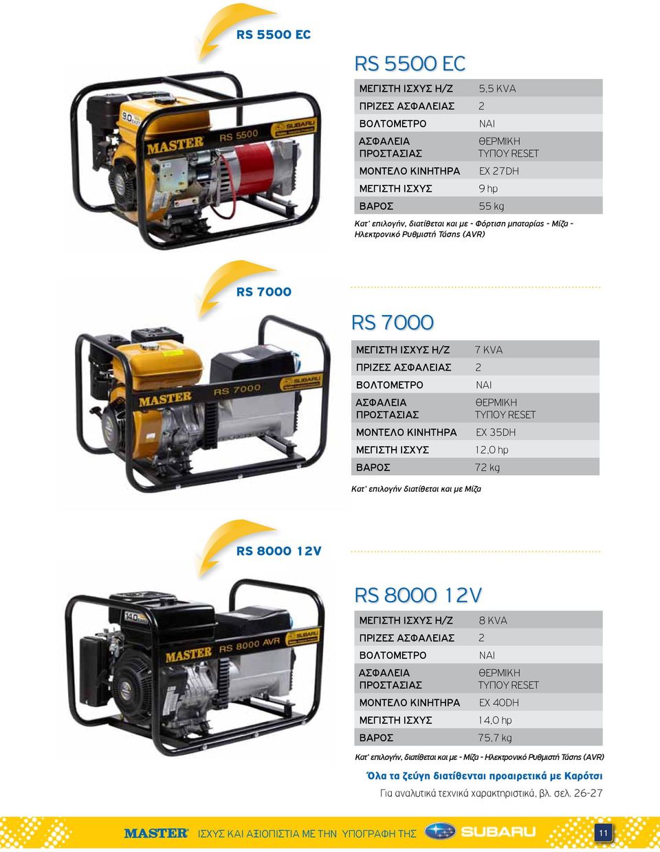 RS 8000 12V RS 8000 12V Η/Ζ 8 KVA ΠΡΙΖΕΣ Σ 2 ΒΟΛΤΟΜΕΤΡΟ ΘΕΡΜΙΚΗ ΤΥΠΟΥ RESET ΕΧ 40DH 14,O hp 75,7 kg Κατ επιλογήν, διατίθεται και με - Μίζα - Ηλεκτρονικό