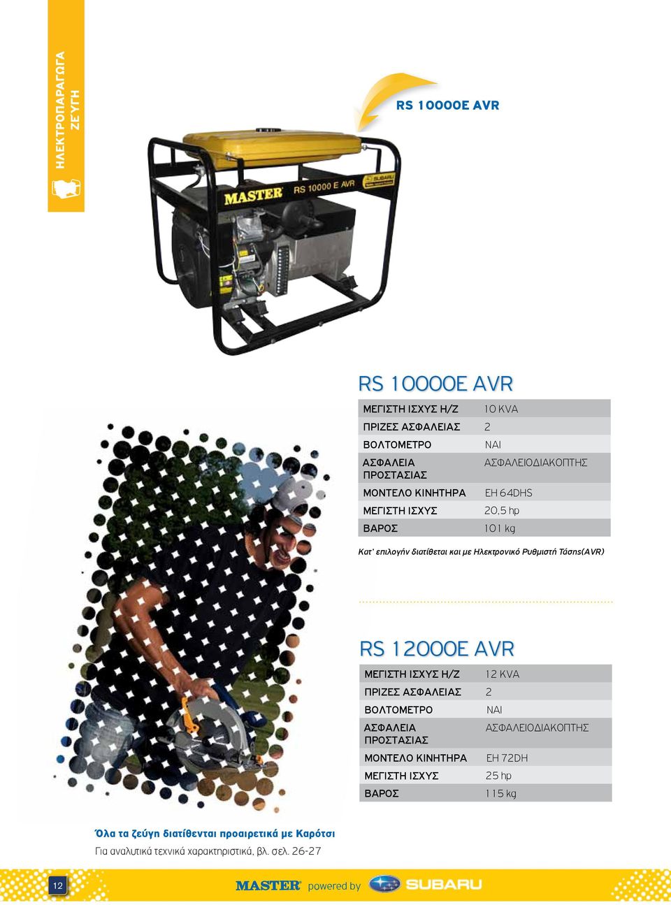 Τάσης(AVR) RS 12000E AVR Η/Ζ ΠΡΙΖΕΣ Σ 2 ΒΟΛΤΟΜΕΤΡΟ 12 KVA NAI AΣΦΑΛΕΙΟΔΙΑΚΟΠΤΗΣ ΕH 72DΗ 25 hp 115